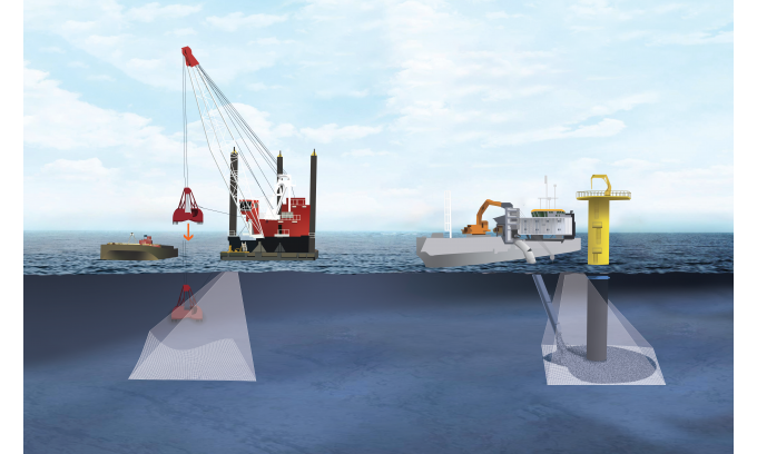Marine Survey Solutions for Underwater Pipeline Inspection and Analysis